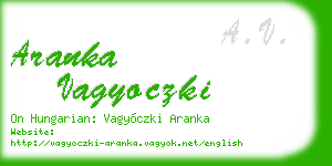 aranka vagyoczki business card