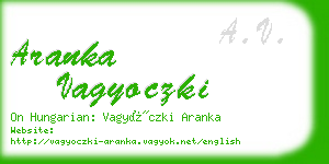 aranka vagyoczki business card